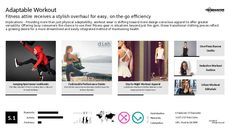 Fitness Apparel Trend Report Research Insight 3