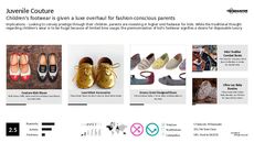 Baby Footwear Trend Report Research Insight 5