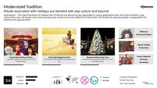 Christmas Trend Report Research Insight 3