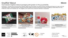 Portable Packaging Trend Report Research Insight 6