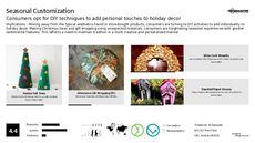 DIY Holiday Trend Report Research Insight 1