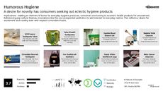 Toiletry Trend Report Research Insight 2