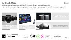 Luxury Tech Trend Report Research Insight 6