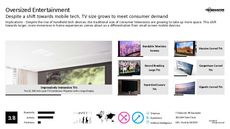 Home Entertainment Trend Report Research Insight 3