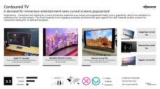 Immersive Entertainment Trend Report Research Insight 2