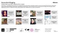 Fashion Blog Trend Report Research Insight 4