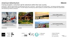 Adventure Tourism Trend Report Research Insight 5
