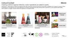 Cocktail Trend Report Research Insight 5