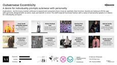 Luxury Fashion Trend Report Research Insight 5