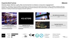 Immersive Product Experience Trend Report Research Insight 3