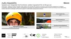 Outdoor Tech Trend Report Research Insight 3
