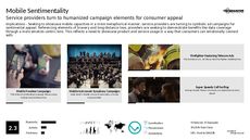 Mobile Campaign Trend Report Research Insight 4
