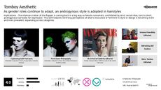 Hair Styling Trend Report Research Insight 5