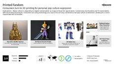 Collectible Trend Report Research Insight 4