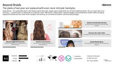 Hairstyle Trend Report Research Insight 6
