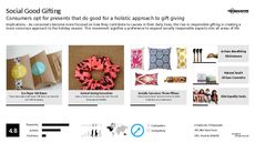 Holiday Gifting Trend Report Research Insight 3