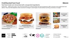 Fast Food Marketing Trend Report Research Insight 7