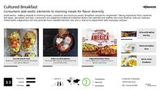 Exotic Meal Trend Report Research Insight 2