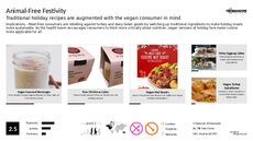 Vegan Dining Trend Report Research Insight 3