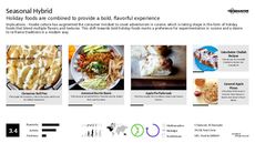 Emerging Cuisine Trend Report Research Insight 3