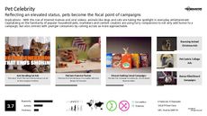 Viral Campaign Trend Report Research Insight 1