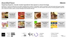 Cultural Food Trend Report Research Insight 3