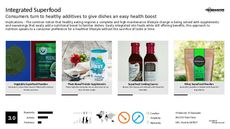 Superfood Trend Report Research Insight 4