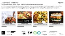 Experiential Food Trend Report Research Insight 5