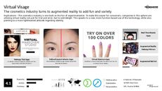 Beauty App Trend Report Research Insight 4