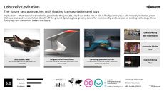Drone Technology Trend Report Research Insight 5