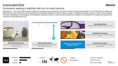 Dietary Routine Trend Report Research Insight 5