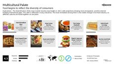 Multicultural Food Trend Report Research Insight 3