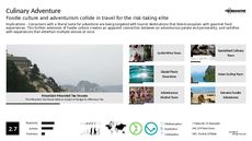 Tourist Trend Report Research Insight 4