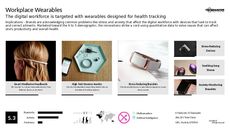 Wearable Health Trend Report Research Insight 4