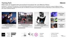 Millennial Fitness Trend Report Research Insight 2