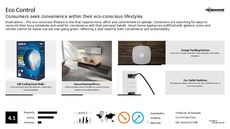 Smart Home Product Trend Report Research Insight 3