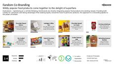 Food Branding Trend Report Research Insight 3