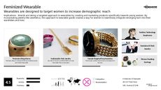 Smart Jewelry Trend Report Research Insight 3