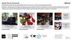 Gourmet Meal Trend Report Research Insight 4