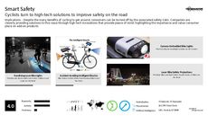 Bicycling Trend Report Research Insight 3