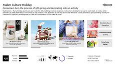 DIY Holiday Trend Report Research Insight 2