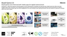 Gaming Apps Trend Report Research Insight 2