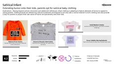 Baby Fashion Trend Report Research Insight 2