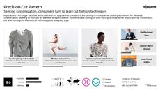 Tech Fashion Trend Report Research Insight 2