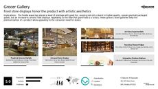 Product Display Trend Report Research Insight 3