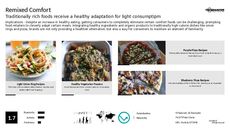 Healthy Meal Trend Report Research Insight 4