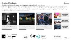Reality Television Trend Report Research Insight 3