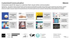 Brand Communication Trend Report Research Insight 4
