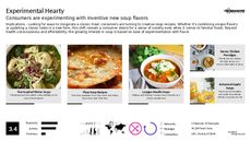 Meal Trend Report Research Insight 6