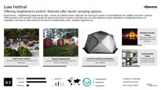 Luxury Camping Trend Report Research Insight 7